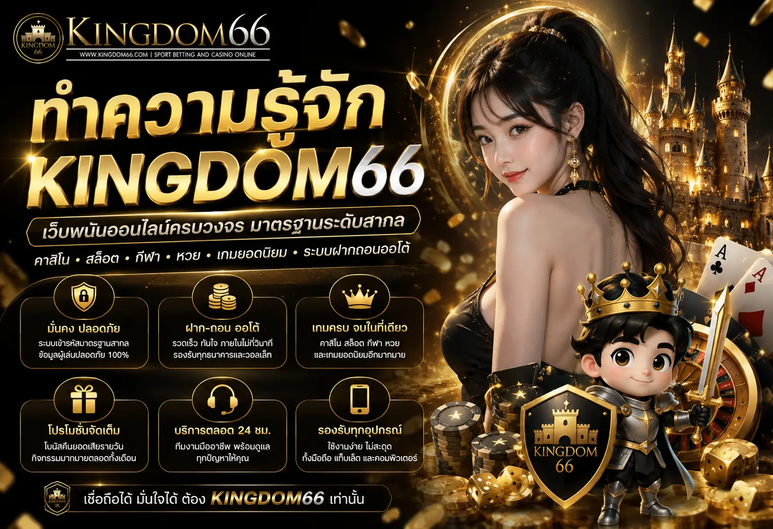 เว็บสล็อตออนไลน์ที่มีเมนูชัดเจน สมัครง่าย เข้าสู่ระบบไว